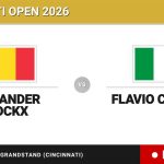 Alexander Zverev - Terence Atmane, en directo hoy: sigue el partido de Cincinnati Open