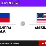 Alexandra Eala - Amanda Anisimova, en directo hoy: sigue el partido de Cincinnati Open