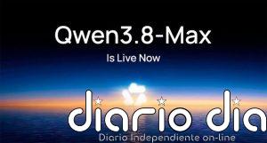 Alibaba anuncia Qwen3.8-Max, su modelo de IA más potente y el primero de clase Max con pesos abiertos