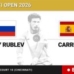 Andrey Rublev - Pablo Carreno Busta, en directo hoy: sigue el partido de Cincinnati Open