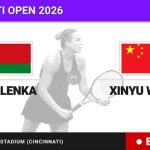 Aryna Sabalenka - Xinyu Wang, en directo hoy: sigue el partido de Cincinnati Open