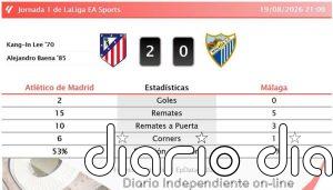 Atlético de Madrid 2 - 0 Málaga | Resumen, goles y resultado del partido de hoy