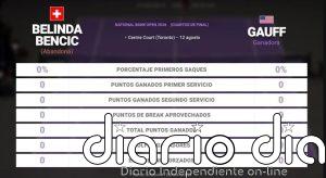 Belinda Bencic 0 - 0 Coco Gauff: resumen y estadísticas del partido de National Bank Open (WTA)