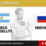 Ben Shelton - Jaime Faria, en directo hoy: sigue el partido de Cincinnati Open