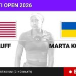 Coco Gauff - Marta Kostyuk, en directo hoy: sigue el partido de Cincinnati Open