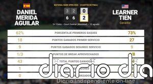 Daniel Merida Aguilar 0 - 2 Learner Tien: resumen y estadísticas del partido de National Bank Open (ATP)