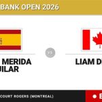 Daniel Merida Aguilar - Liam Draxl, en directo hoy: sigue el partido de National Bank Open
