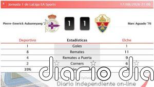 Deportivo 1 - 1 Elche | Resumen, goles y resultado del partido de hoy