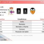 Deportivo 3 - 1 Valencia | Resumen, goles y resultado del partido de hoy
