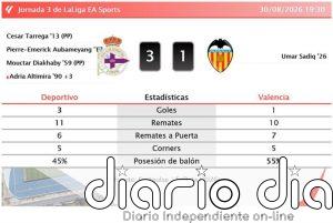 Deportivo 3 - 1 Valencia | Resumen, goles y resultado del partido de hoy