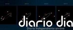 Descubren la estrella más rápida de la Vía Láctea, que gira a 25.000 km/s en torno al agujero negro de su centro
