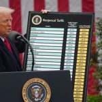 EEUU ha devuelto ya 100.000 millones de dólares de los aranceles declarados ilegales