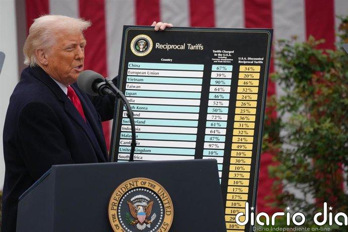EEUU ha devuelto ya 100.000 millones de dólares de los aranceles declarados ilegales