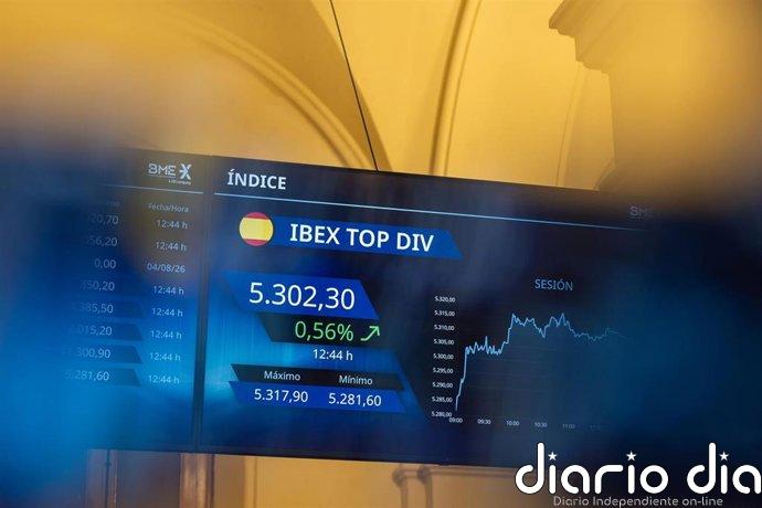 El Ibex 35 cierra en 20.057 puntos, un 0,17% más
