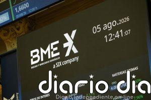 El Ibex 35 coge fuerza en la media sesión y alcanza los 20.230 puntos, un 0,30% más