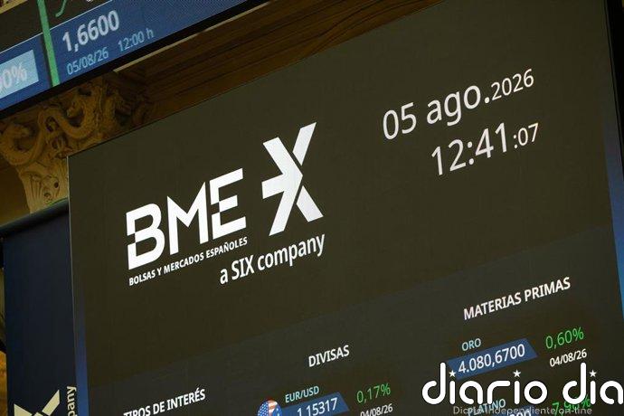 El Ibex 35 coge fuerza en la media sesión y alcanza los 20.230 puntos, un 0,30% más