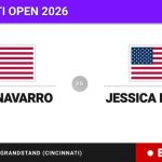 Emma Navarro - Jessica Pegula, en directo hoy: sigue el partido de Cincinnati Open
