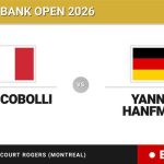 Flavio Cobolli - Yannick Hanfmann, en directo hoy: sigue el partido de National Bank Open