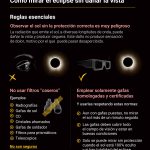 Gafas para el eclipse solar 2026: dónde comprarlas, dónde conseguirlas gratis y cómo saber si están homologadas