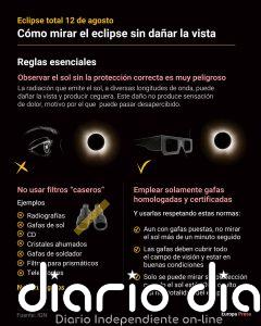 Gafas para el eclipse solar 2026: dónde comprarlas, dónde conseguirlas gratis y cómo saber si están homologadas