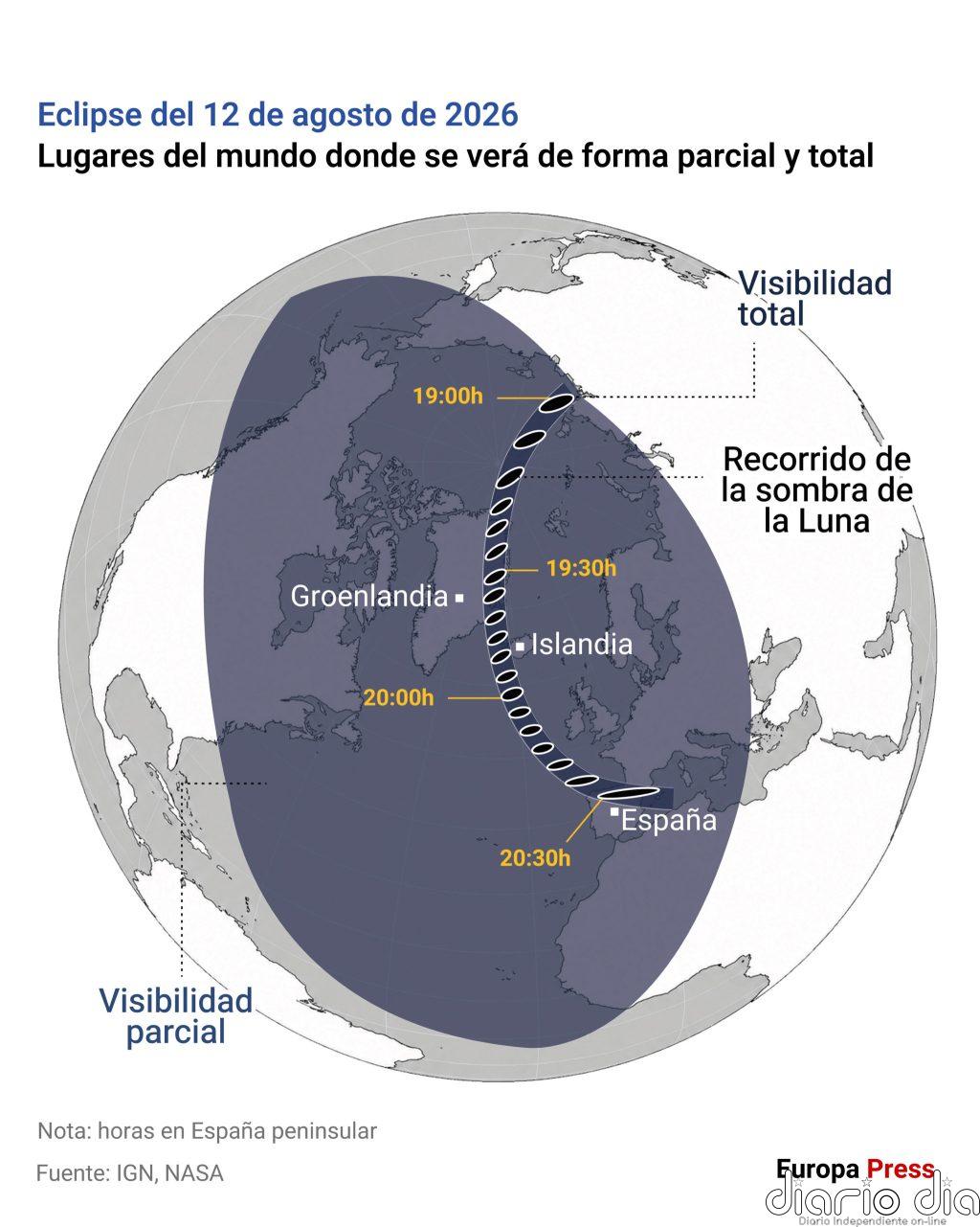 Guía completa del eclipse solar 2026 en España: a qué hora empieza, dónde verlo y qué gafas usar