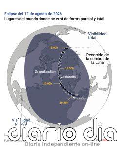 Guía completa del eclipse solar 2026 en España: a qué hora empieza, dónde verlo y qué gafas usar