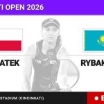 Iga Swiatek - Elena Rybakina, en directo hoy: sigue el partido de Cincinnati Open