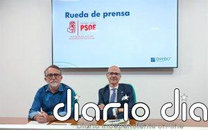 Inseguridad peatonal en Oviedo: el PSOE urge una acera entre La Tenderina y la parte alta del Palais