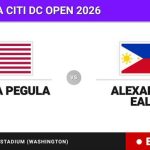 Jessica Pegula - Alexandra Eala, en directo hoy: sigue el partido de Mubadala Citi DC Open