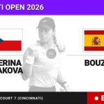 Katerina Siniakova - Jessica Bouzas Maneiro, en directo hoy: sigue el partido de Cincinnati Open