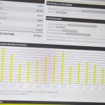 La factura de la luz se dispara un 19% en su agosto más caro desde 2022