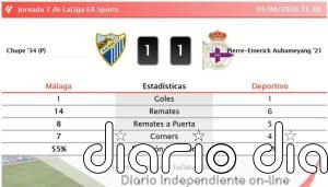Málaga 1 - 1 Deportivo | Resumen, goles y resultado del partido de hoy