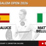 Martin Landaluce - Mattia Bellucci, en directo hoy: sigue el partido de Winston-Salem Open