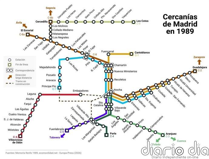 Medio siglo de la línea Aluche-Móstoles que dio origen a la C-5 y explica la ausencia de una C-6 en el mapa de Cercanías