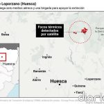 MITECO despliega seis medios aéreos y una brigada para apoyar la extinción del incendio de Loporzano (Huesca)