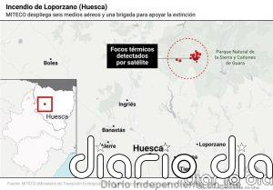 MITECO despliega seis medios aéreos y una brigada para apoyar la extinción del incendio de Loporzano (Huesca)