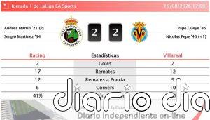 Racing 2 - 2 Villareal | Resumen, goles y resultado del partido de hoy