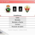 Racing 3 - 2 Elche | Resumen, goles y resultado del partido de hoy