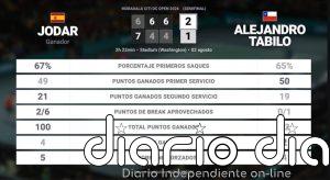 Rafael Jodar 2 - 1 Alejandro Tabilo: resumen y estadísticas del partido de Mubadala Citi DC Open (ATP)