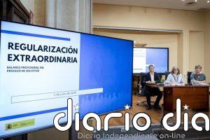 Regularización Ya denuncia falta de citas para solicitar la Tarjeta de Identidad de Extranjero y un mercado irregular