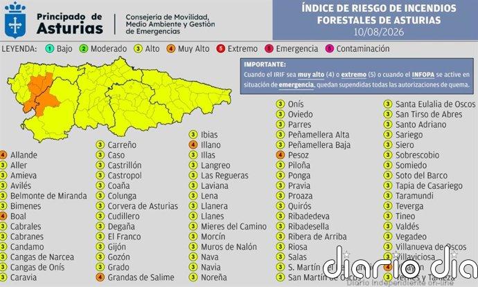 Seis concejos del suroccidente asturiano, en riesgo 'muy alto' de incendio forestal este lunes