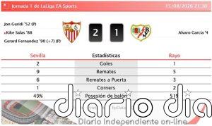 Sevilla 2 - 1 Rayo | Resumen, goles y resultado del partido de hoy
