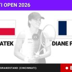 Sorana Cirstea - Jessica Pegula, en directo hoy: sigue el partido de Cincinnati Open