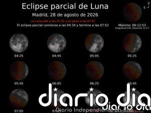 Un eclipse parcial lunar será visible en toda España el día 28 de agosto y se podrá observar a simple vista
