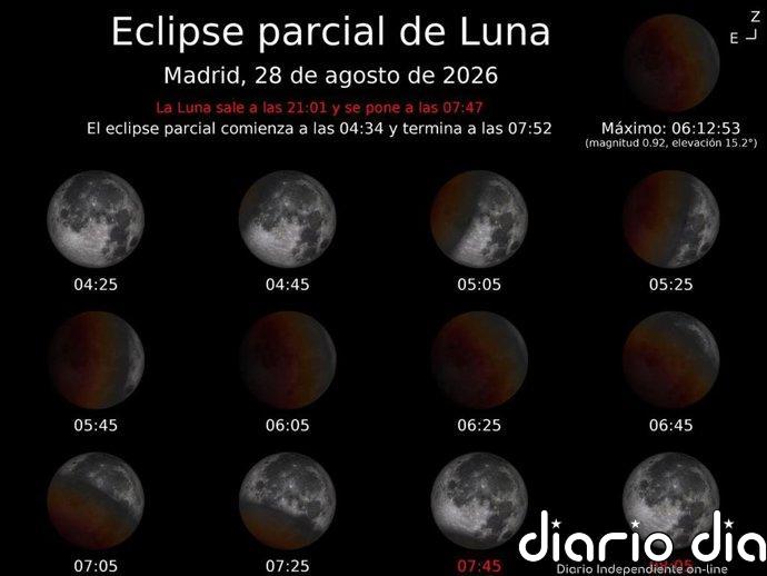 Un eclipse parcial lunar será visible en toda España el día 28 de agosto y se podrá observar a simple vista