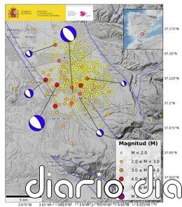 Veinte seísmos se registran en Granada este jueves con el mayor de ellos sentido de madrugada y epicentro en Dílar