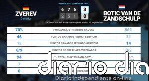 Alexander Zverev 3 - 0 Botic van de Zandschulp: resumen y estadísticas del partido de US Open ATP (Grand Slam)