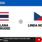 Ann Li - Linda Noskova, en directo hoy: sigue el partido de US Open WTA