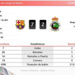 Barcelona 7 - 2 Racing | Resumen, goles y resultado del partido de hoy