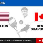 Ben Shelton - Denis Shapovalov, en directo hoy: sigue el partido de US Open ATP